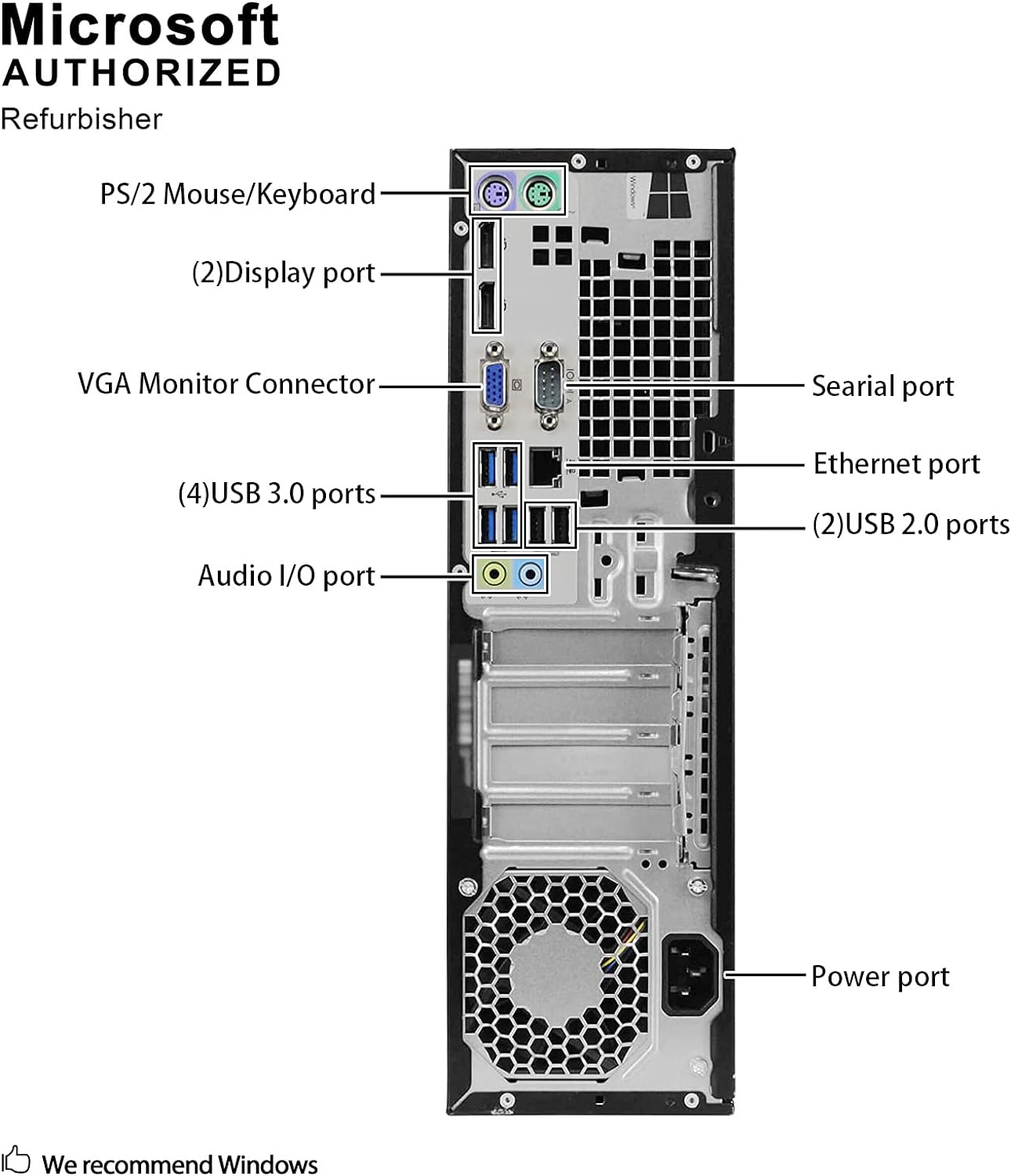 HP Business Desktop ProDesk 600 G2 Desktop Computer - Intel Core i5 (6th Gen) i5-6500 3.20 GHz - 8 GB DDR4 SDRAM - 256 GB SSD (Renewed)