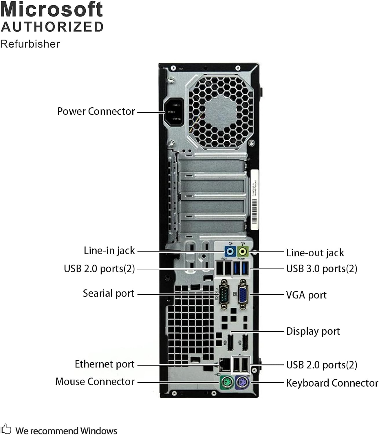 HP EliteDesk 800 G1 Desktop, Intel Core i7 4770 3.4Ghz, 32GB DDR3 RAM, 1TB SSD Hard Drive, USB 3.0, DVDRW, Windows 10 Pro (Renewed)