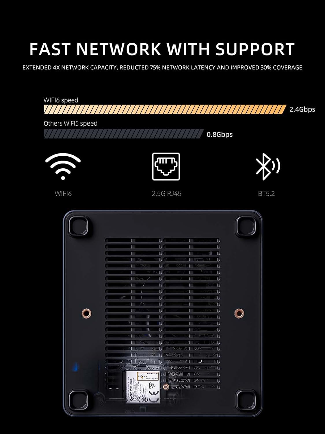 MINISFORUM NPB5 Mini PC 32GB DDR5 512GB SSD with Intel Core i5-13500H, 12 cores 16 Threads, 2 x HDMI Ports  2X USB4 Port (8K@60Hz), 1 x USB Type-C, 4 x USB Type A, 2 x 2.5 G RJ45 LAN