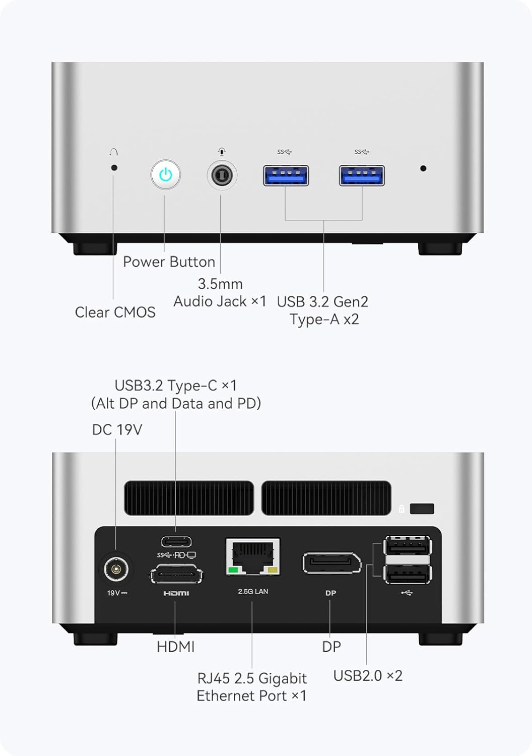 MINISFORUM NPB5 Mini PC 32GB DDR5 512GB SSD with Intel Core i5-13500H, 12 cores 16 Threads, 2 x HDMI Ports  2X USB4 Port (8K@60Hz), 1 x USB Type-C, 4 x USB Type A, 2 x 2.5 G RJ45 LAN