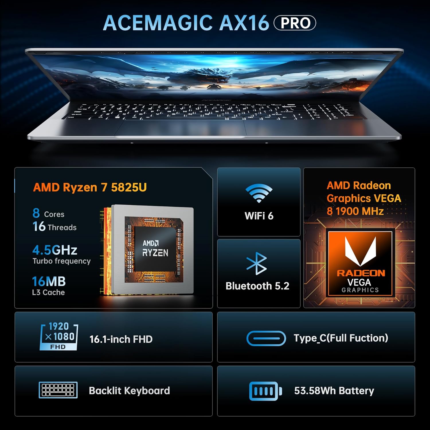 ACEMAGIC 2024 Newest Gaming Laptop, 16.1-inch FHD Display Laptop with AMD Ryzen 7 5825U Processor(8C/16T), 16GB RAM 512GB ROM Laptop Computer, Support WiFi 6, 53Wh Battery, with Backlit Keyboard