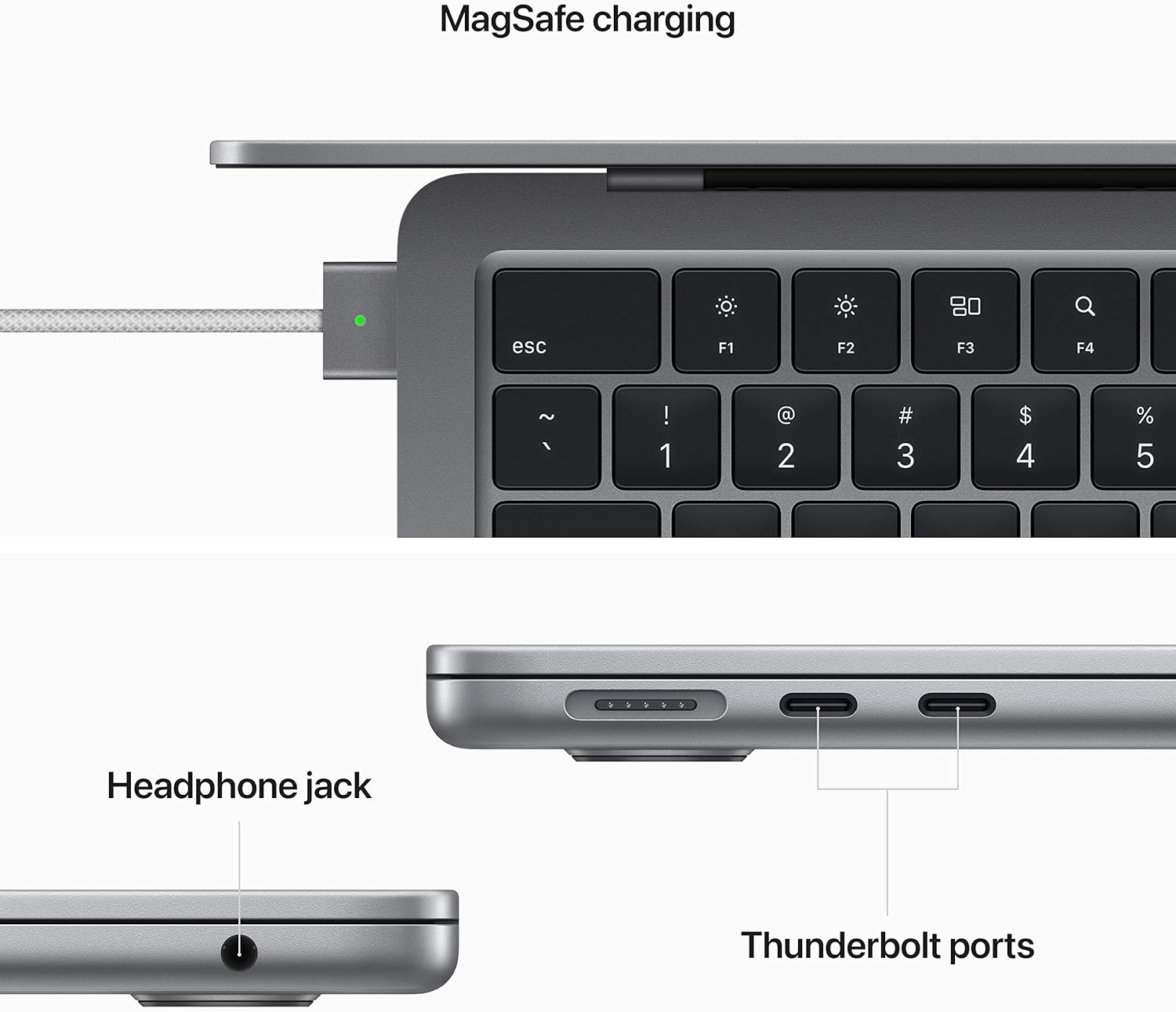 Apple 2022 MacBook Air Laptop with M2 chip: Built for Apple Intelligence, 13.6-inch Liquid Retina Display, 8GB RAM, 256GB SSD Storage, Backlit Keyboard, 1080p FaceTime HD Camera; Midnight