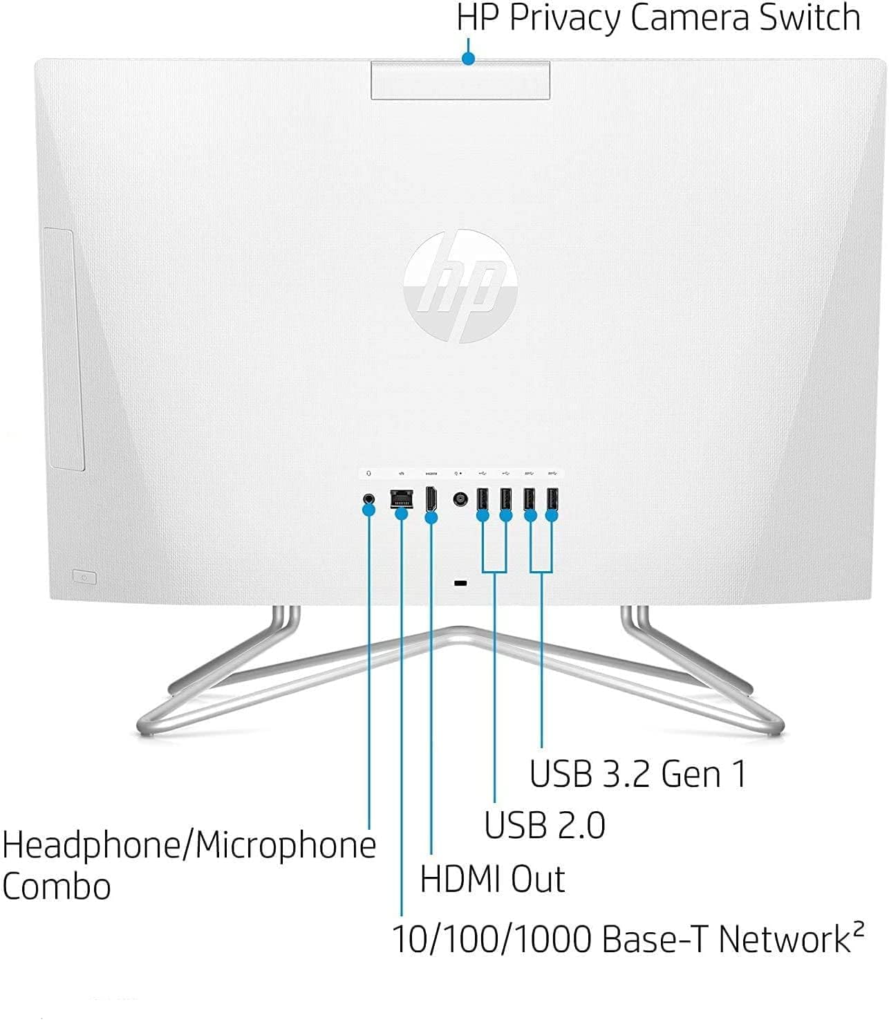 HP 2022 Newest All-in-One Desktop, 21.5 FHD Display, Intel Celeron J4025 Processor, 8GB RAM, 256GB PCIe SSD, Webcam, WiFi, HDMI, RJ-45, Wired KeyboardMouse, Windows 11 Home, White