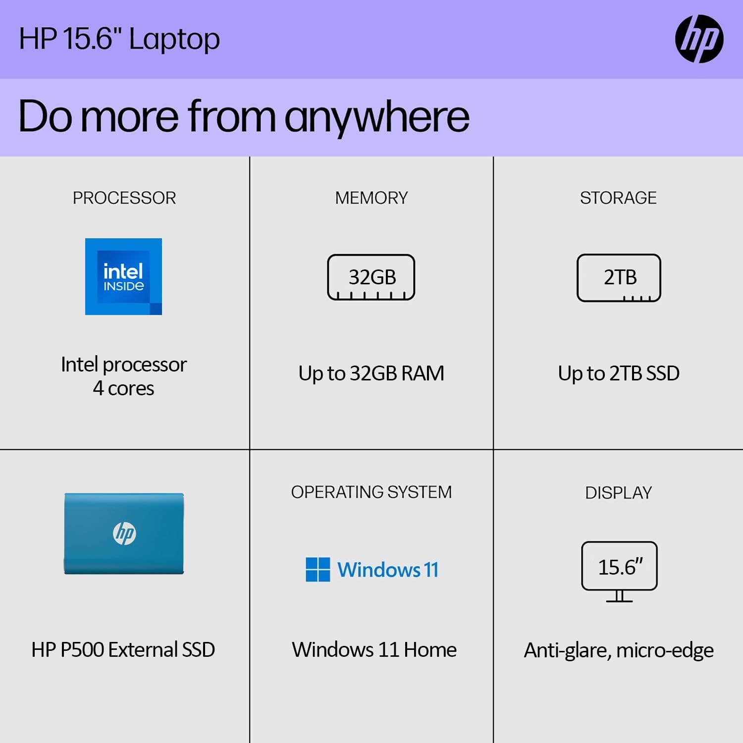 HP New 15.6 Essential Laptop, 32GB RAM, 1TB SSD(512GB PCIe  P500 500GB External), Intel 4-core Processor, Intel UHD Graphics, USB Type-C, Long Battery Life, Windows 11 Home