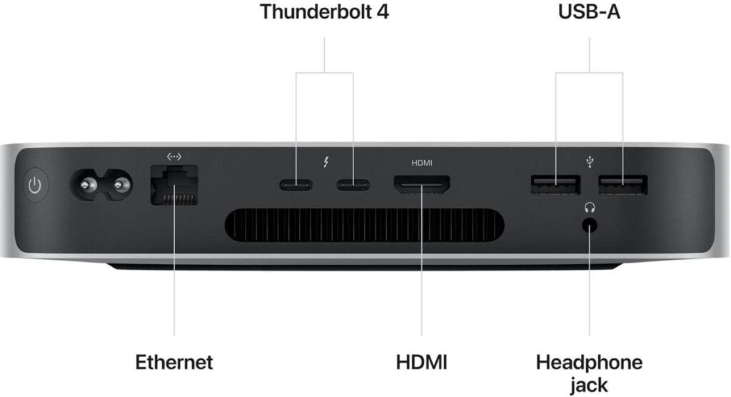 Apple Mac Mini Desktop Computer, M2 Chip with 8-Core CPU and 10-Core GPU, 16GB Memory, 256GB SSD, Early 2023