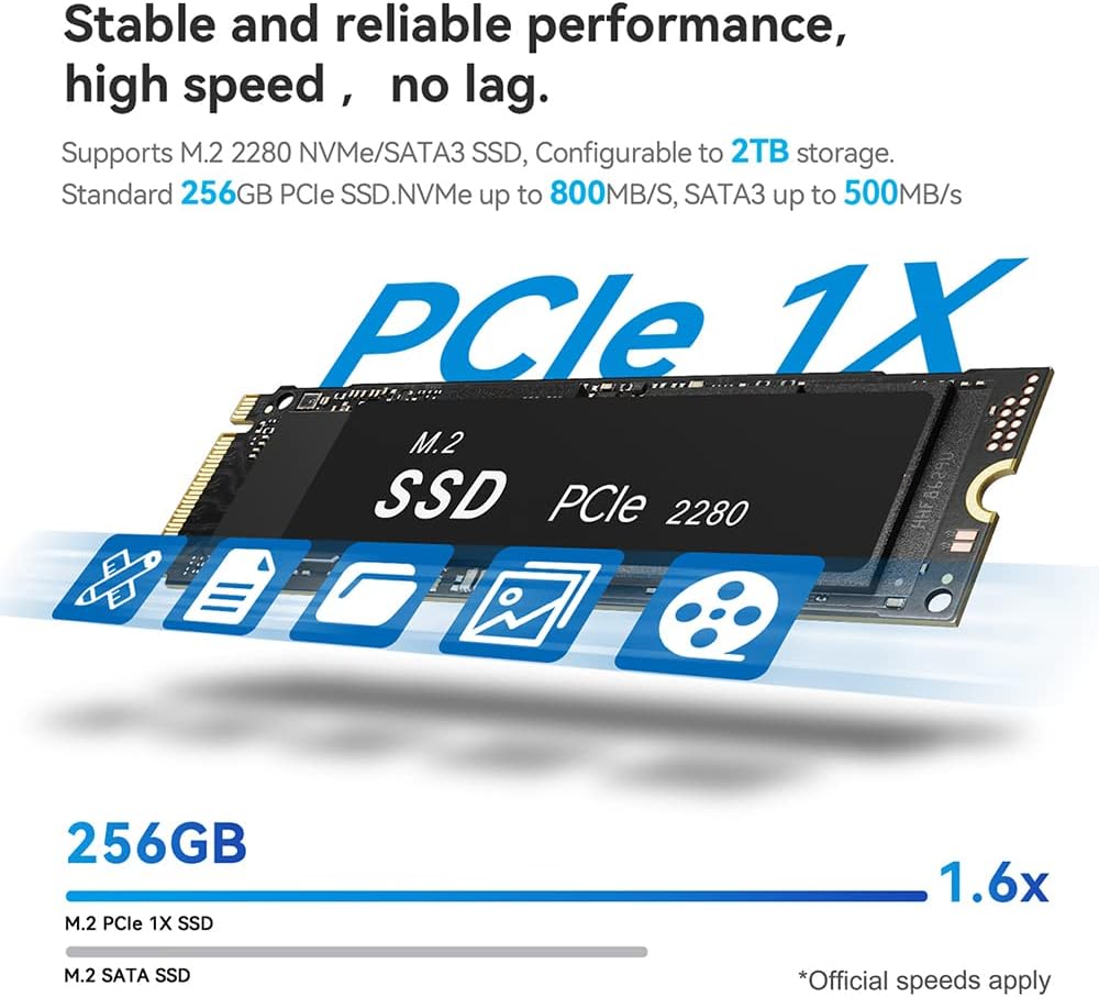 Beelink Mini PC, Mini S12 Mini Computer 12th Gen Quad-Core N95, Desktop Computers 16G DDR4 RAM 500 SSD, Small PC 4K UHD Dual HDMI, 2.4G+5G WiFi Gigabit Ethernet/BT4.0 for Office/Home/HTPC/Family-NAS