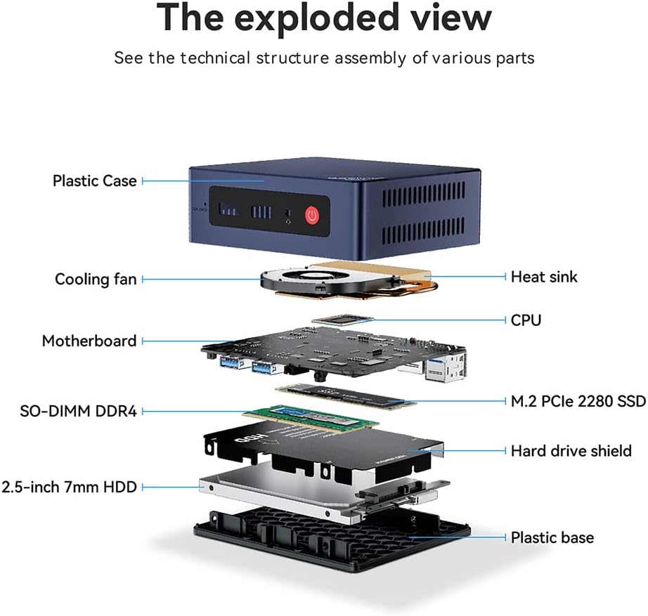 Beelink Mini PC, Mini S12 Mini Computer 12th Gen Quad-Core N95, Desktop Computers 16G DDR4 RAM 500 SSD, Small PC 4K UHD Dual HDMI, 2.4G+5G WiFi Gigabit Ethernet/BT4.0 for Office/Home/HTPC/Family-NAS