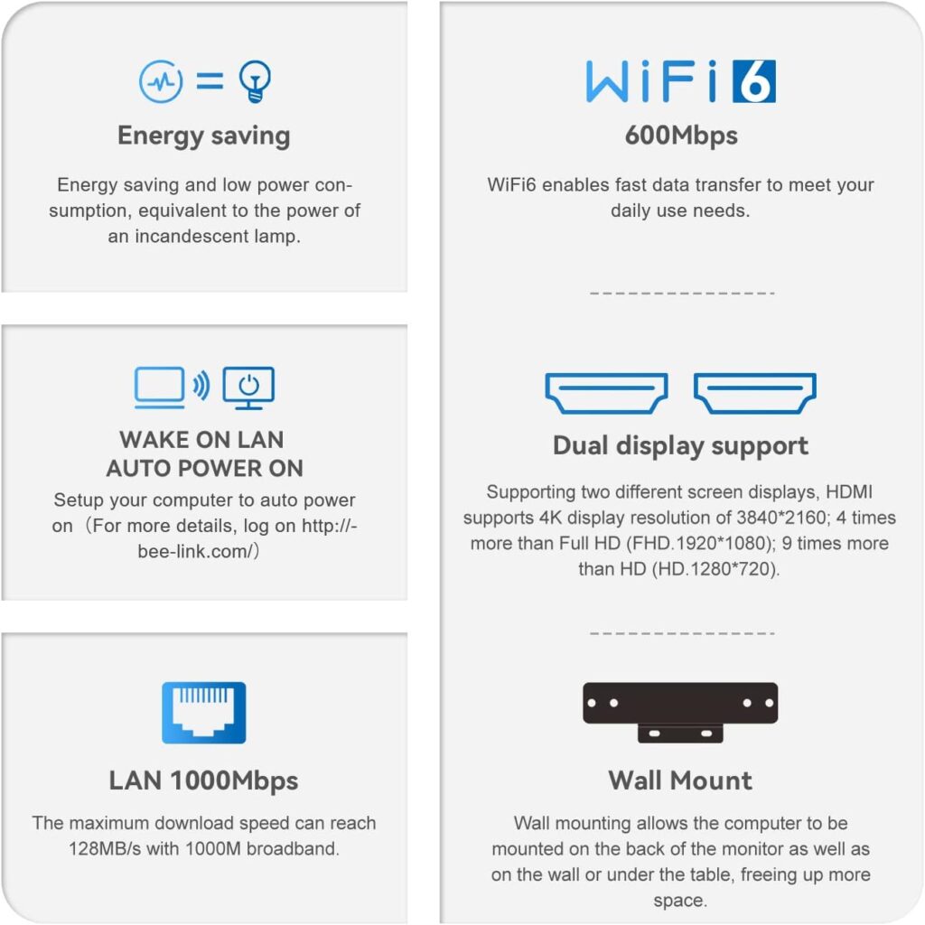 Beelink Mini S12 Pro Mini PC,12th Intel Alder Lake-N100 up to 3.4 GHz, 16GB DDR4/500GB PCIE M.2 SSD, Mini Desktop Computer Support 4K@60Hz Dual HDMI, USB3.2, WiFi 6 BT 5.2, Gigabit Ethernet