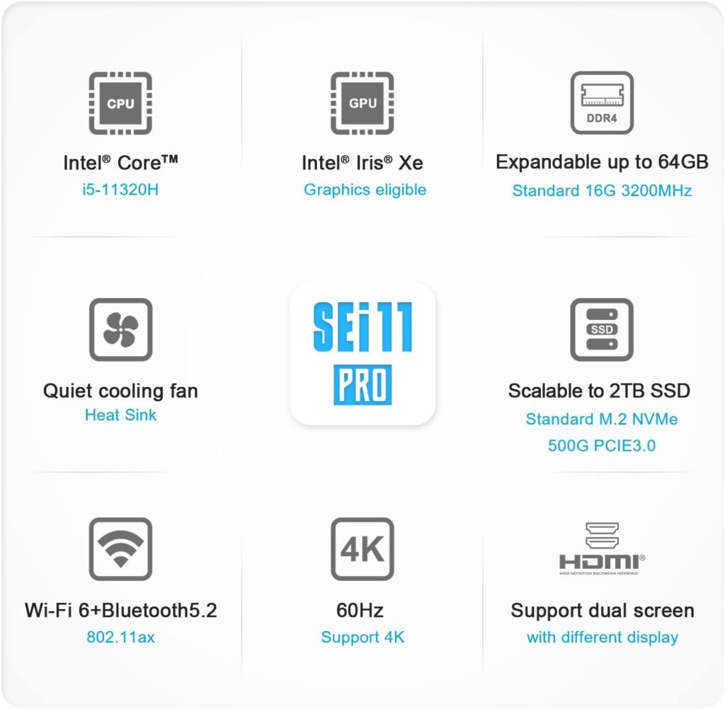 Beelink SEI11 Mini PC 11th Generation Intel i5-11320H Processor (up to 4.5GHZ),Mini Computer with 16GB DDR4 RAM 500GB M.2 2280 NVME SSD,/4K 60FPS/Dual HDMI/WiFi6/BT5.2,Auto Power On