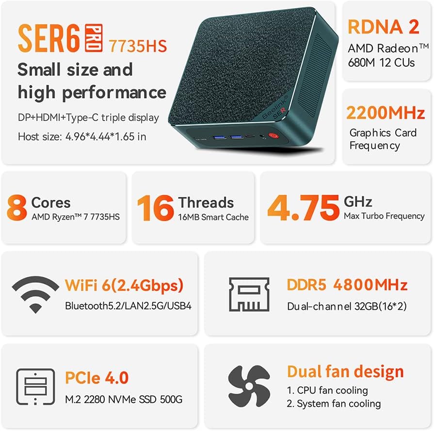 Beelink SER6 Mini PC, AMD Ryzen 7 7735HS(up to 4.75GHz) 8C/16T, Mini Computer 32GB DDR5 RAM 500GB NVMe PCIE 4.0 SSD, Mini Desktop Computer 4K 60Hz Triple Screen Display WiFi6 BT5.2 WOL