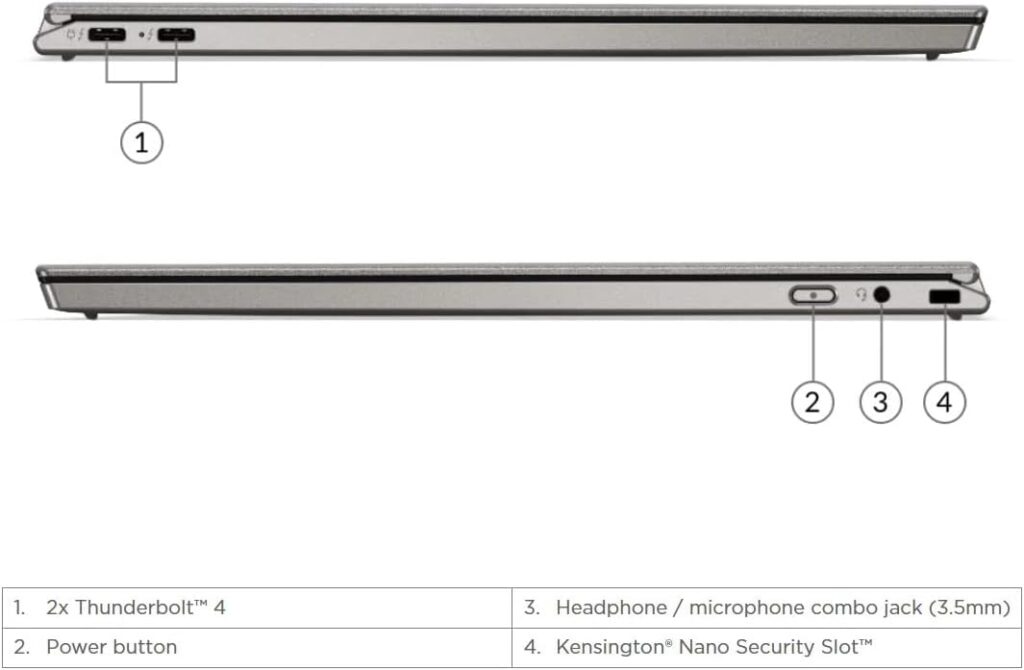 Lenovo ThinkPad X1 Titanium Yoga 13.5 2-in-1 Laptop (Intel Core i7-1160G7, 16GB RAM, 512GB SSD, QHD Touchscreen) Precision Pen, Lightweight 2.54lbs, 3-Year Warranty, Business PC, Win 11 Pro - 2023