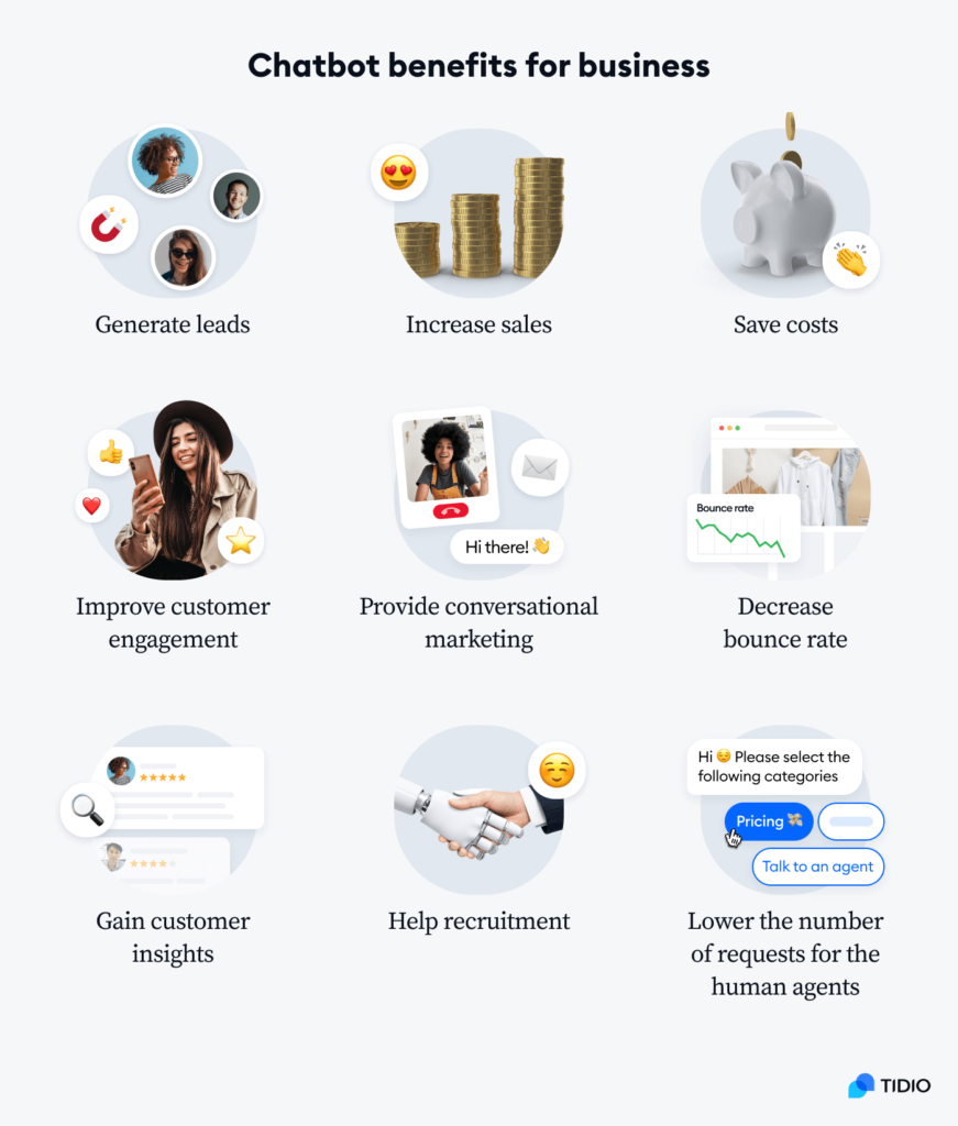 SawBliss Chatbot Effectiveness Review