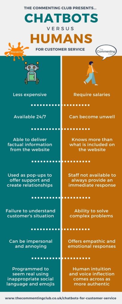 SawBliss Chatbot Pros and Cons Review