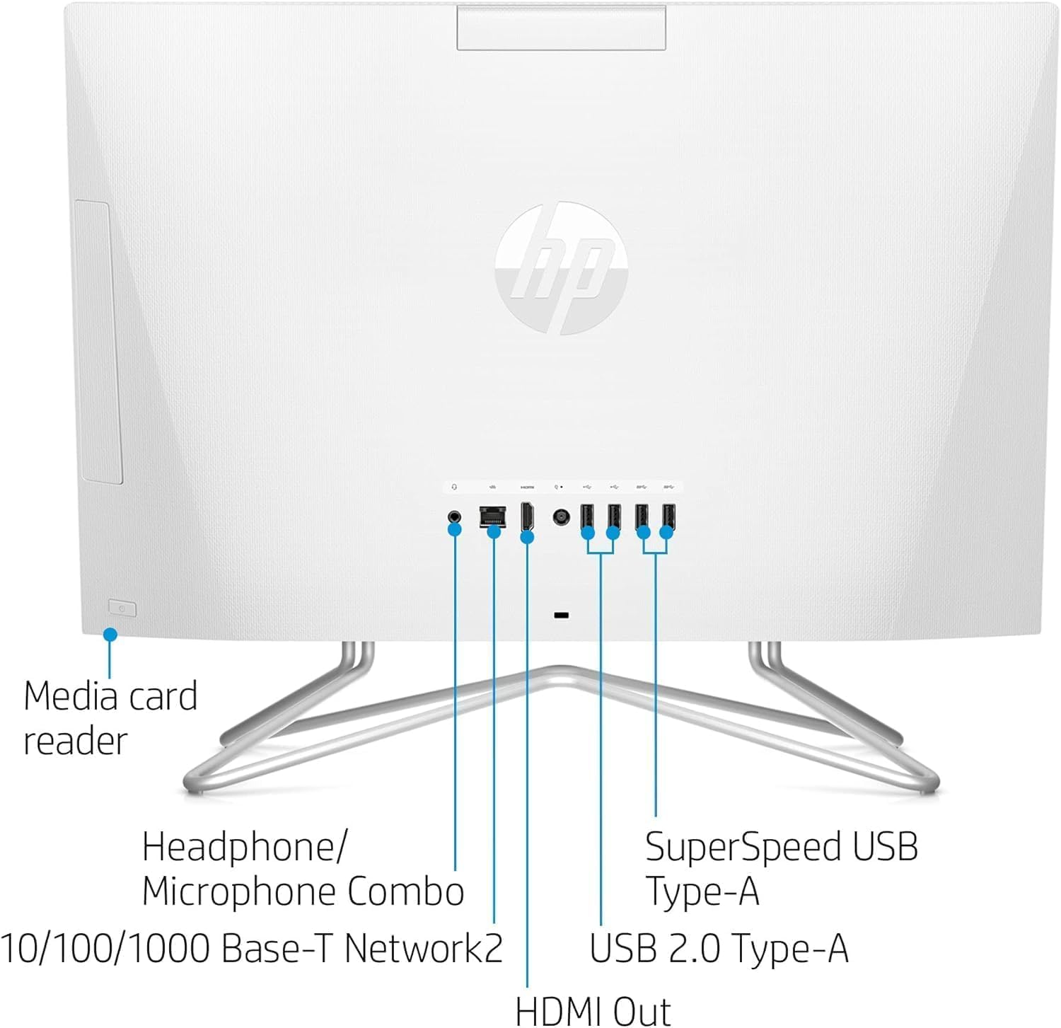 HP 22 inch All-in-One Desktop PC Review