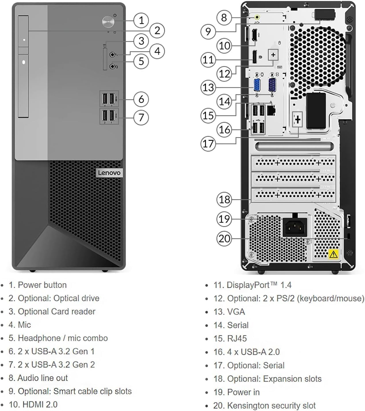 Lenovo V50t Gen 2 Review